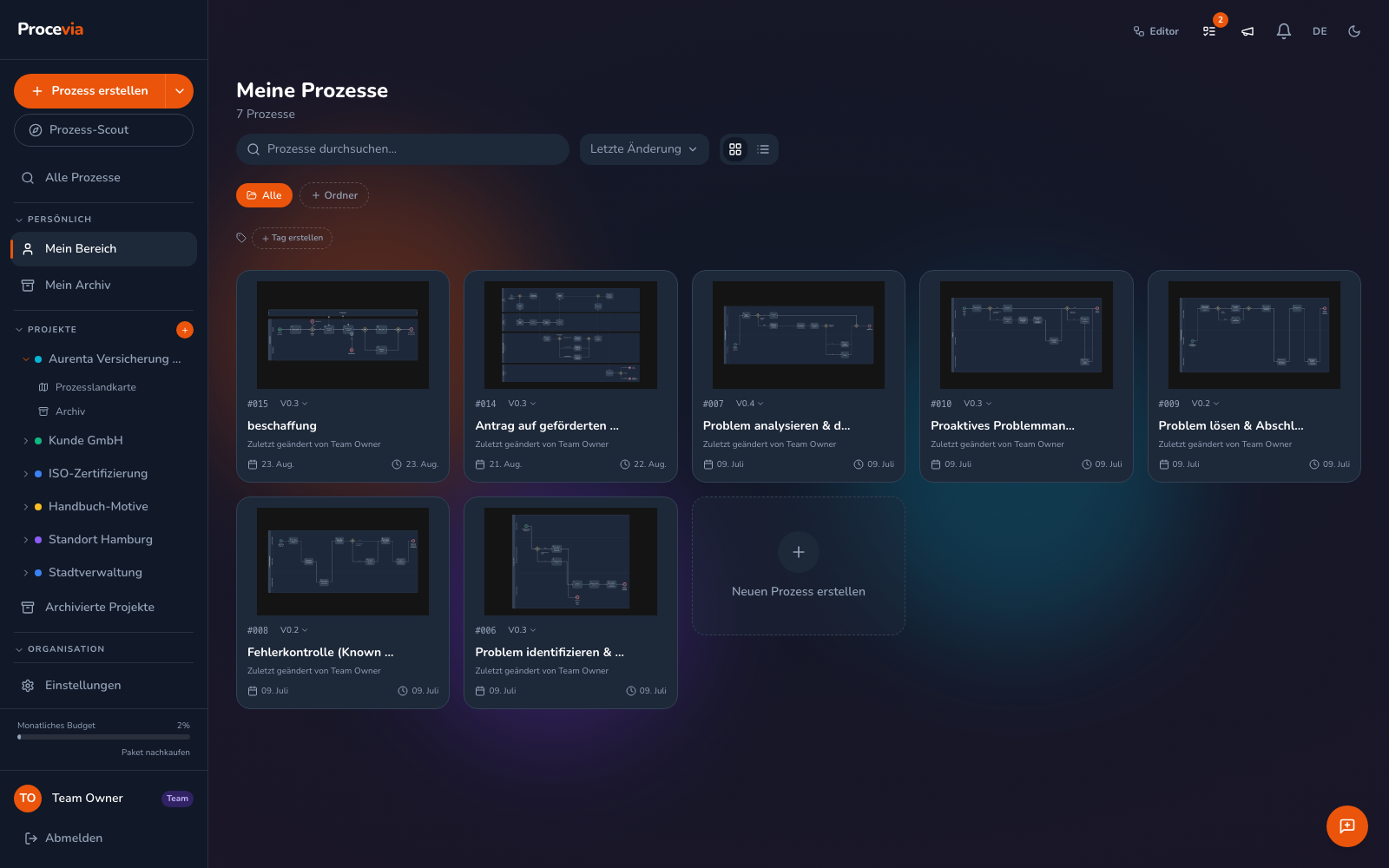 Das Procevia-Dashboard mit den Prozessen als Kacheln, der Suche und Sortierung oben und den farbigen Projekten in der Seitenleiste