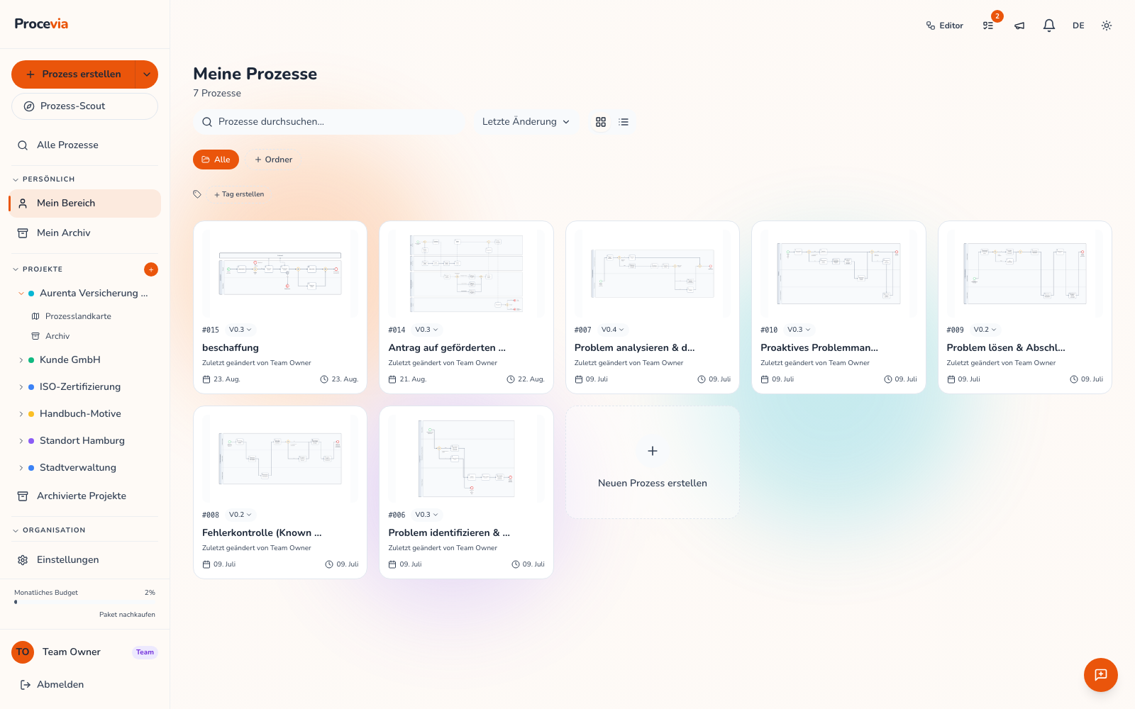 Das Procevia-Dashboard mit den Prozessen als Kacheln, der Suche und Sortierung oben und den farbigen Projekten in der Seitenleiste