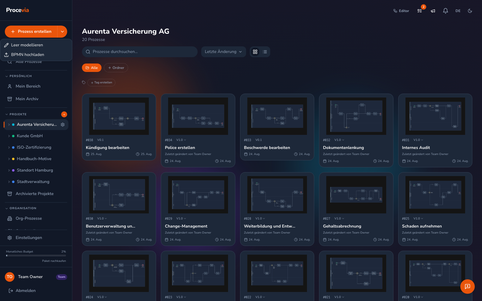 Das aufgeklappte Menü am Button „Prozess erstellen“ mit den Optionen „Leer modellieren“ und „BPMN hochladen“