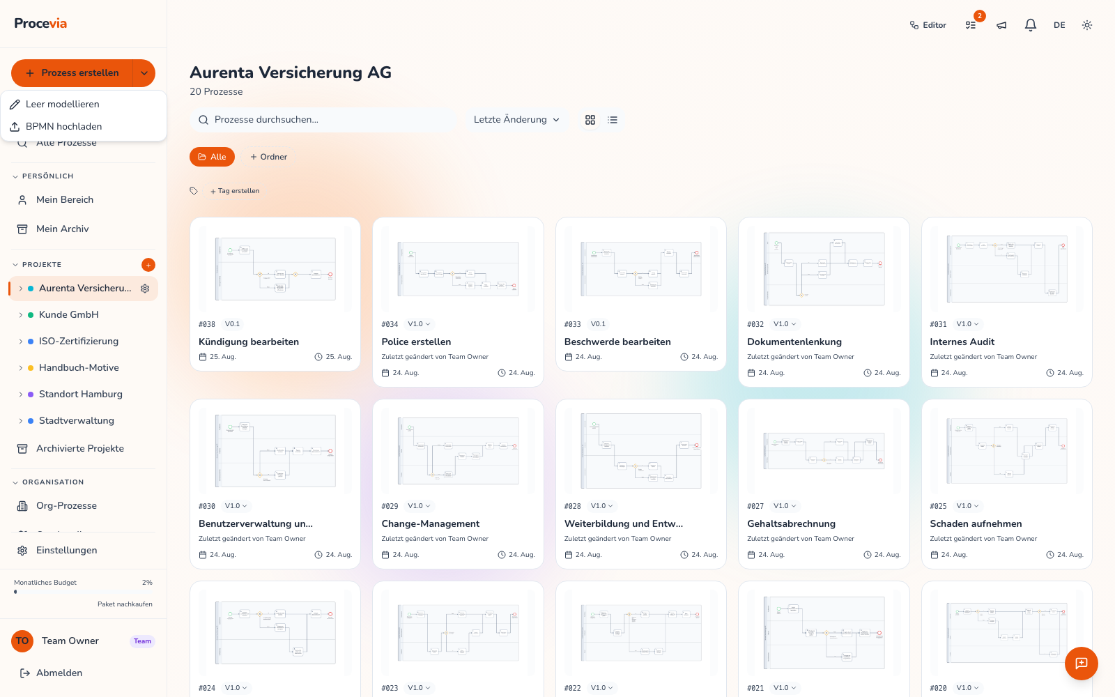 Das aufgeklappte Menü am Button „Prozess erstellen“ mit den Optionen „Leer modellieren“ und „BPMN hochladen“