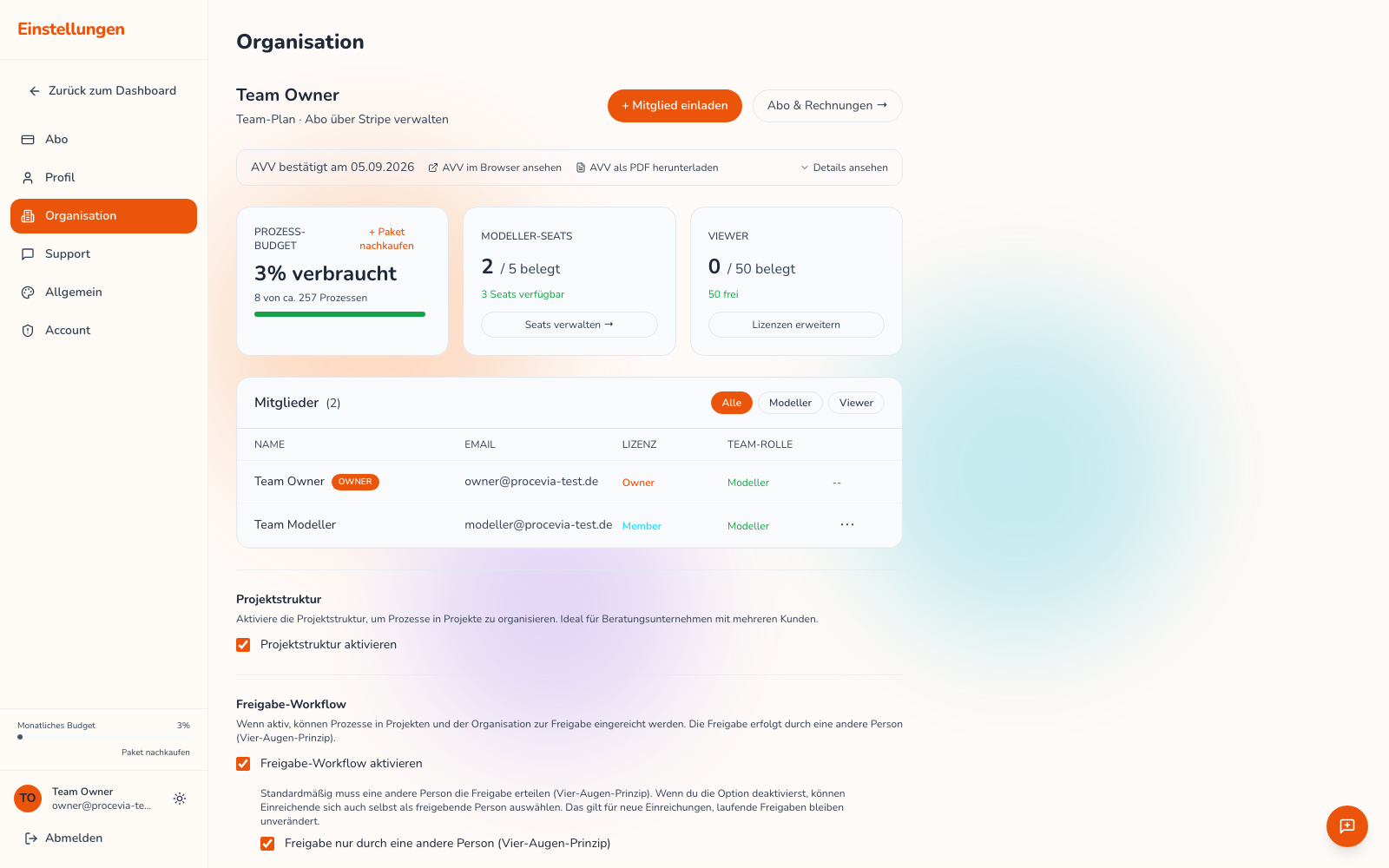 Der Bereich Freigabe-Workflow in den Organisations-Einstellungen mit den beiden Schaltern für den Workflow und das Vier-Augen-Prinzip