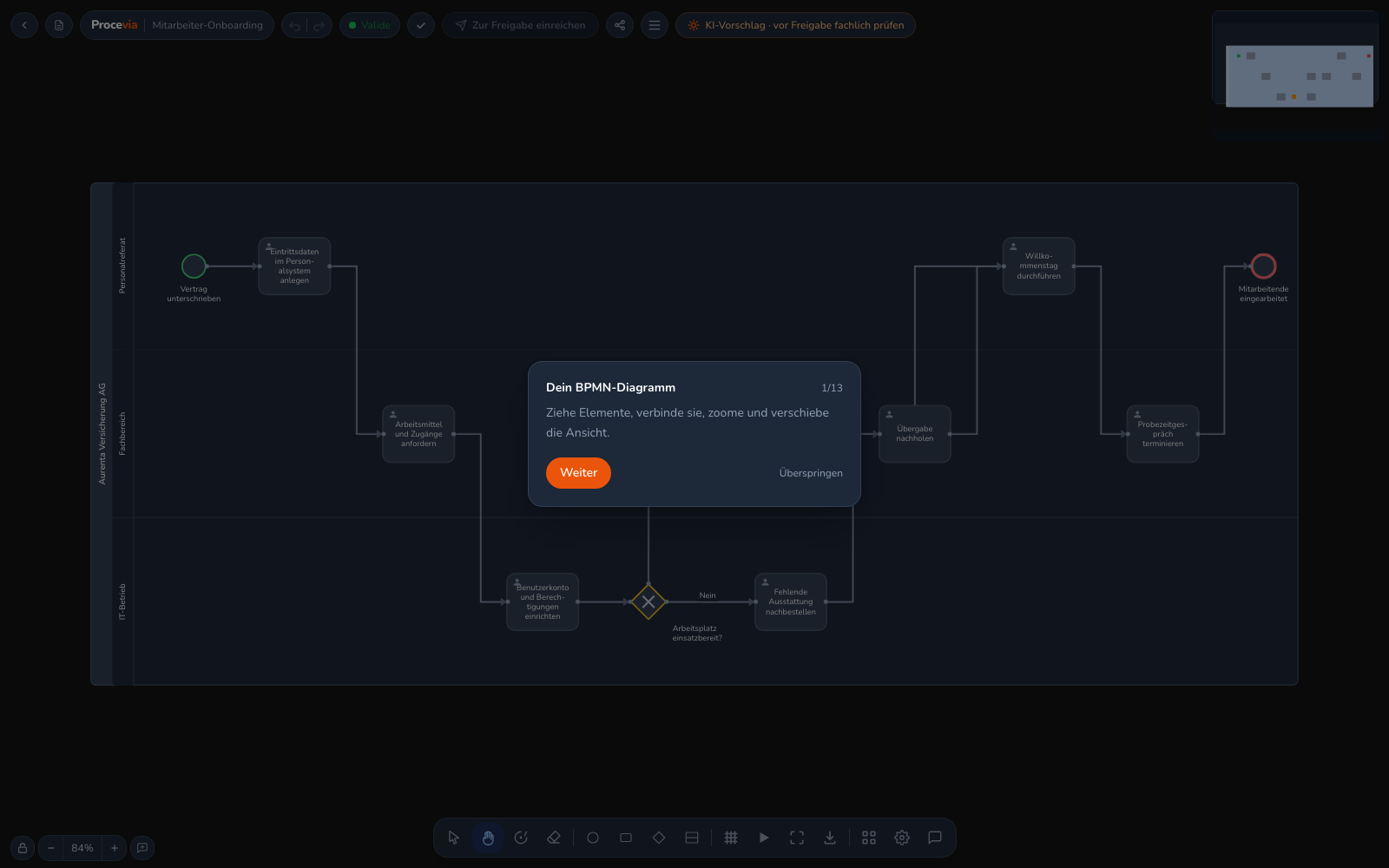 Ein Tooltip der Editor-Tour über dem abgedunkelten Diagramm, mit Titel, Erklärung, Schrittzähler und den Schaltflächen Weiter und Überspringen