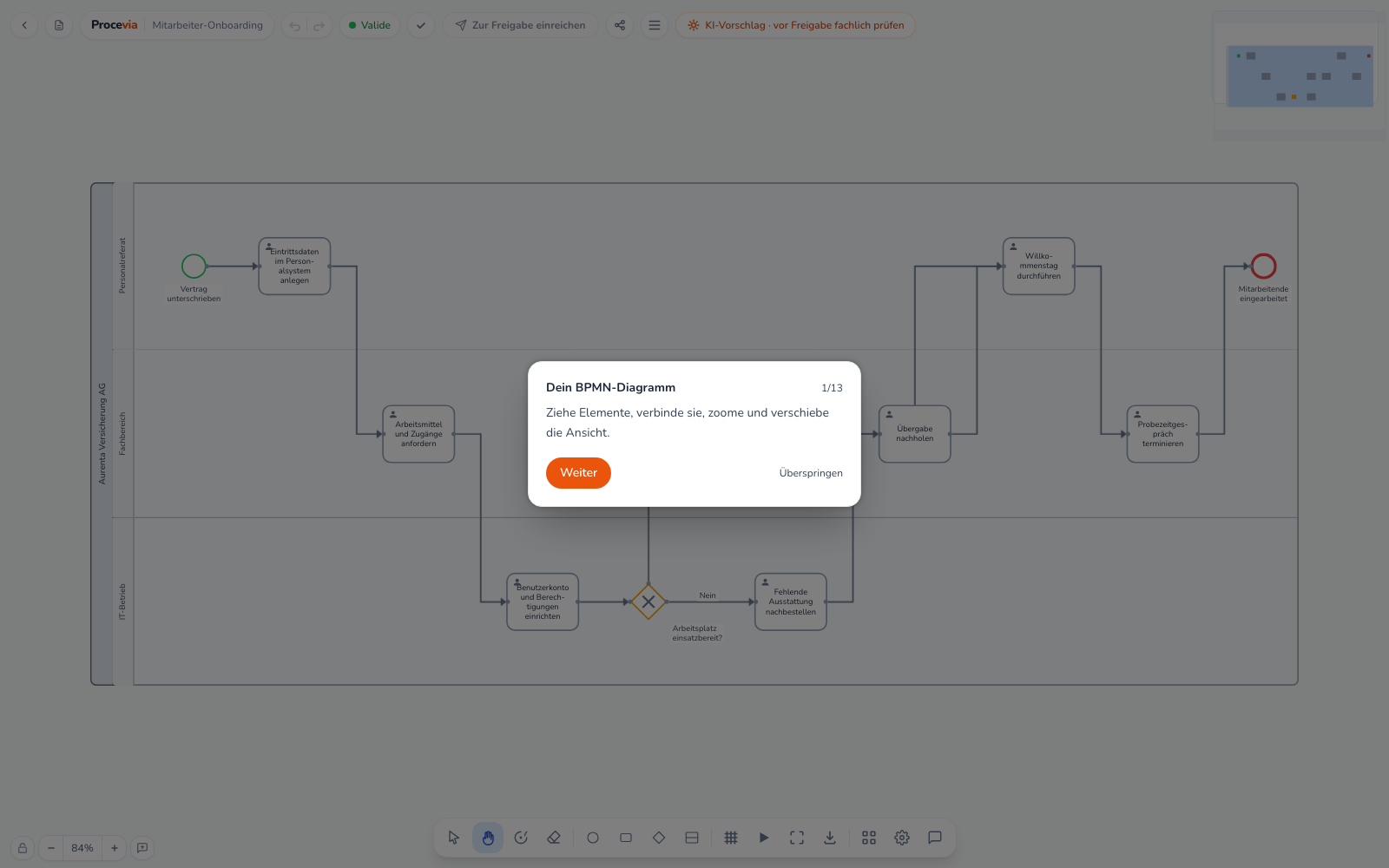 Ein Tooltip der Editor-Tour über dem abgedunkelten Diagramm, mit Titel, Erklärung, Schrittzähler und den Schaltflächen Weiter und Überspringen