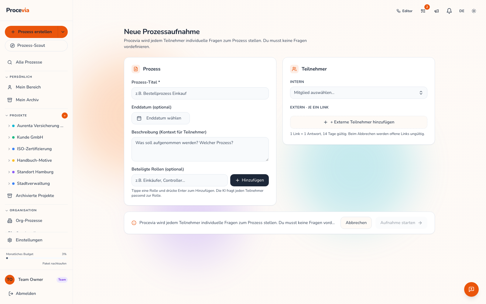 Das Formular „Neue Prozessaufnahme“ mit den Feldern für Prozess-Titel, Beschreibung und beteiligte Rollen links sowie der Auswahl interner und externer Teilnehmer rechts