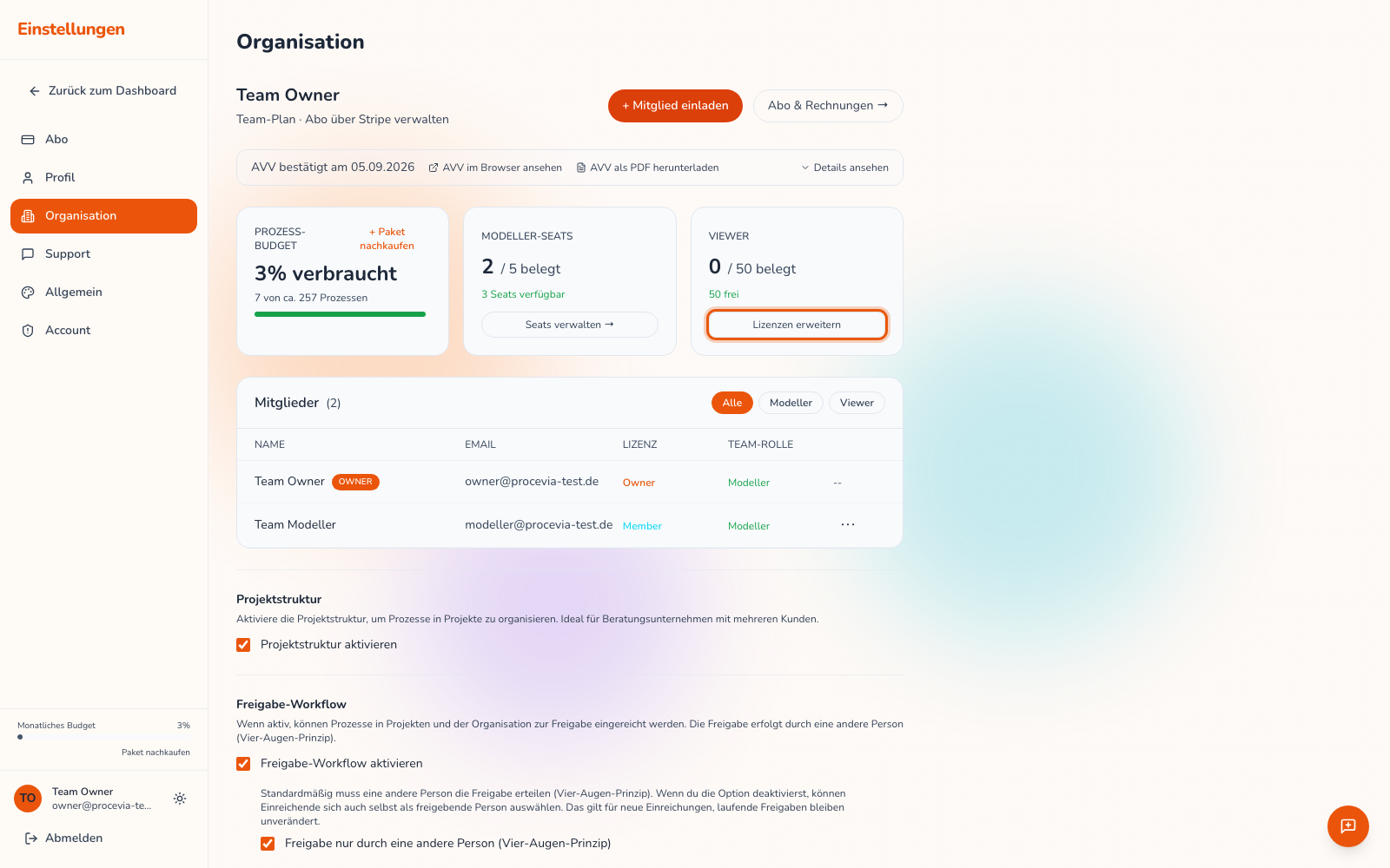 Die Organisations-Verwaltung mit der Viewer-Kachel, der Anzahl freier Lizenzen und dem Button „Lizenzen erweitern“
